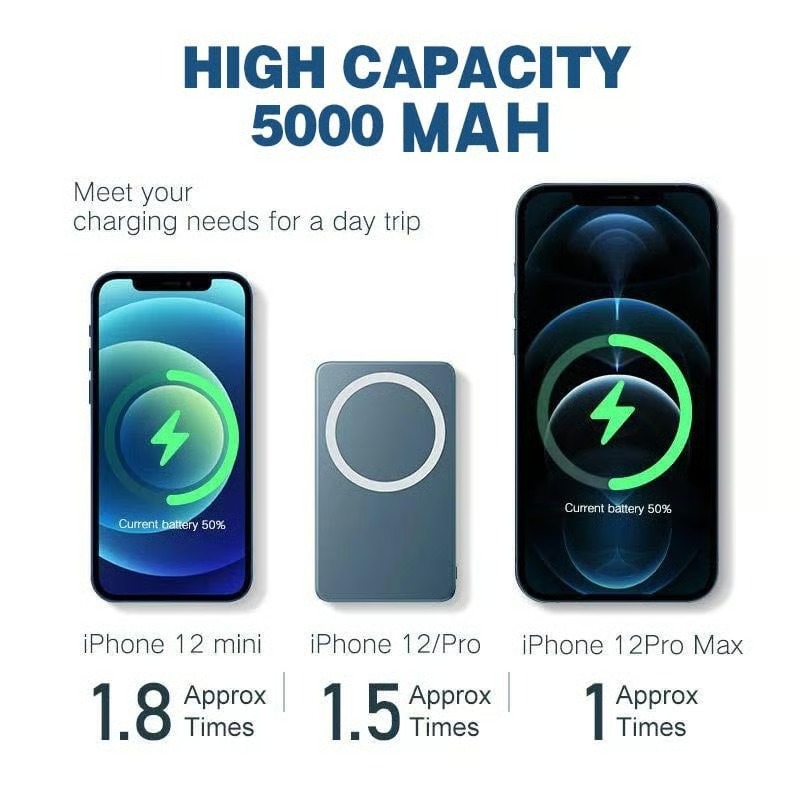 🎁Portable Wireless Magnetic Power Bank - Image 3