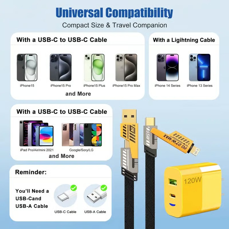 ⚡Clearance Sale🔥Portable Fast Charger, Type C/USB A Dual Ports Adapter,4 in 1 Fast Charging Cable & Data Sync - Image 8