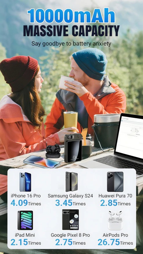 🌟Amazing Power Bank! 🌟10000mAh Ultra Slim Fast Charge Mobile Power - Image 2